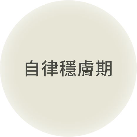 台灣在地生產