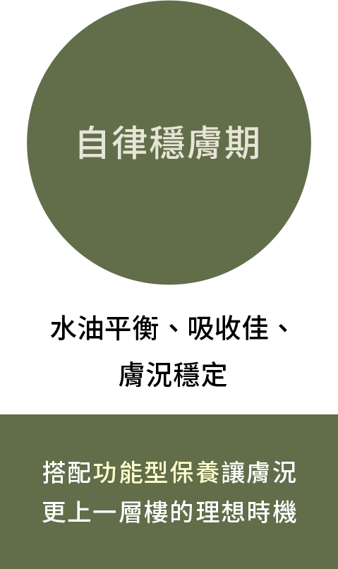台灣在地生產