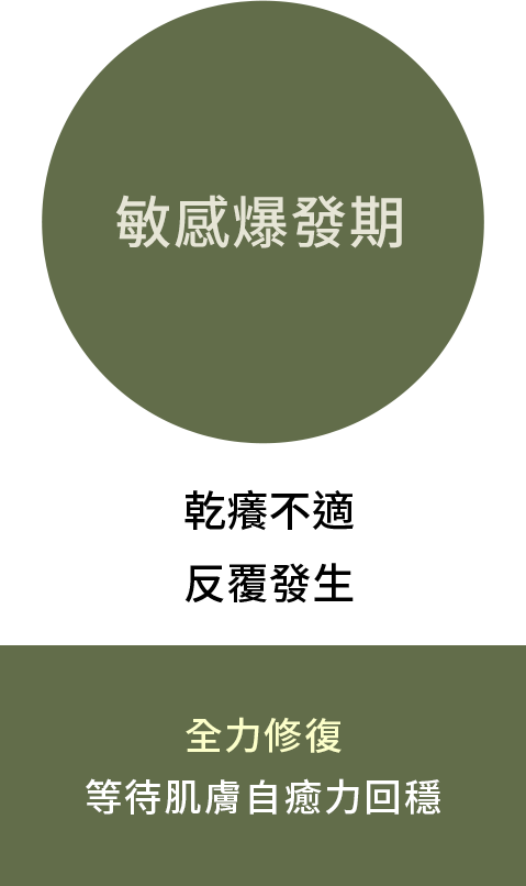 經典溫和